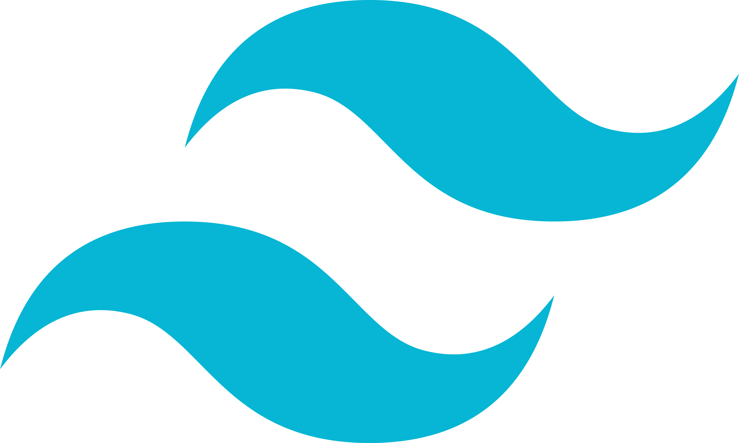 Tailwind CSS's Logo